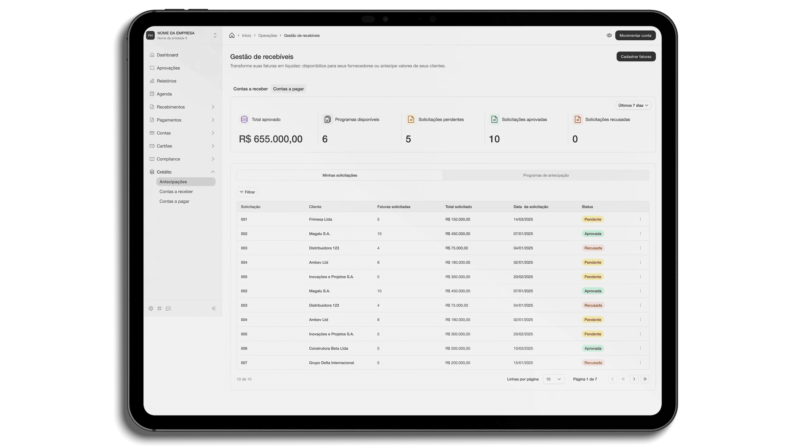Dashboard Flutuante
