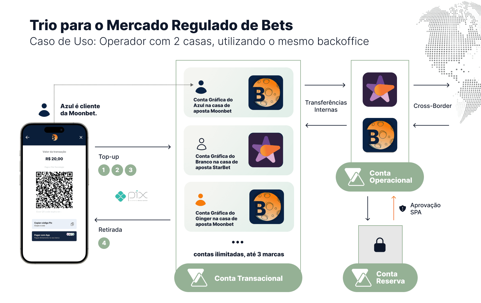 PT_caso_de_uso_2_marcas.png